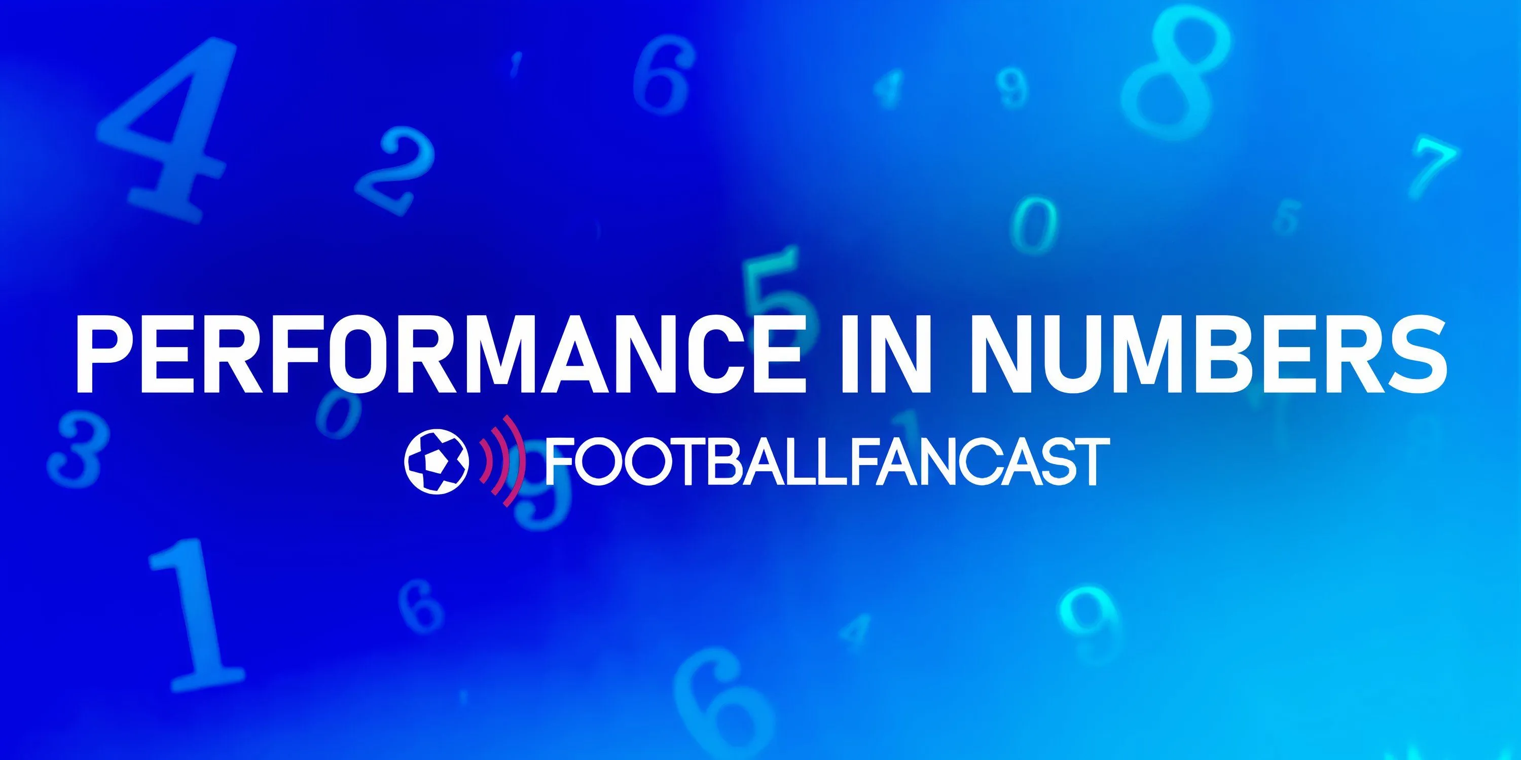 Bảng phân tích thống kê hiệu suất cầu thủ trong trận Tottenham thua Aston Villa