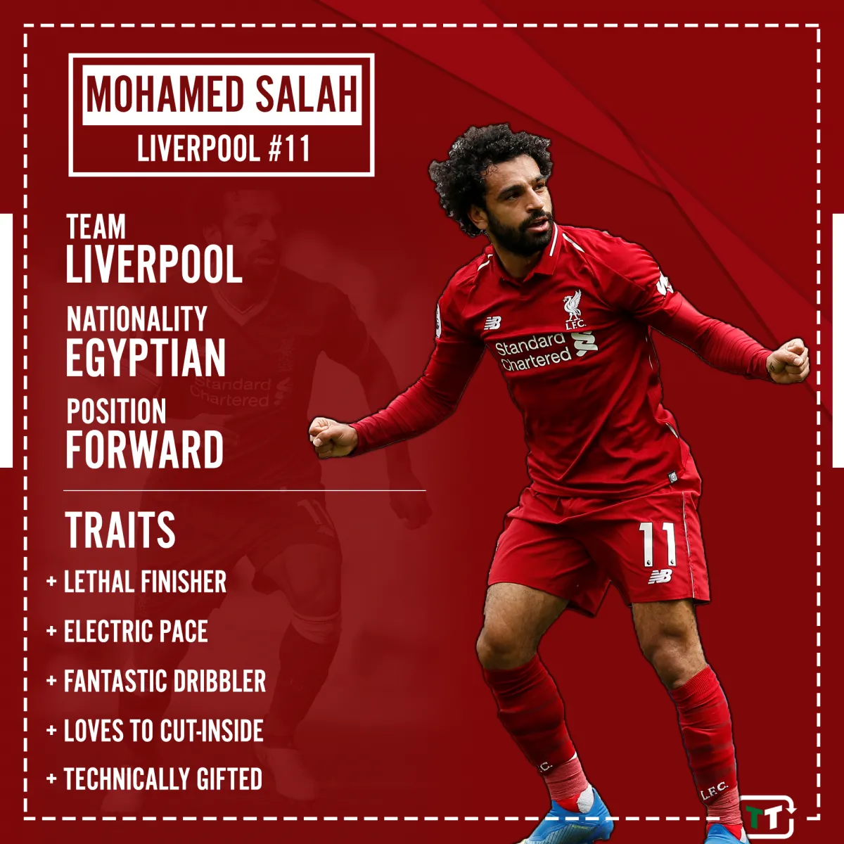 Mohamed Salah của Liverpool ăn mừng bàn thắng tại Premier League