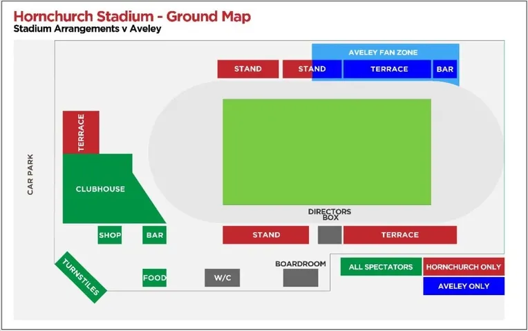 Sơ đồ bố cục Hornchurch Stadium chi tiết, với các khu vực chỗ ngồi, khán đài và sân tập, cho thấy sự đơn giản nhưng hiệu quả của một sân bóng cộng đồng.
