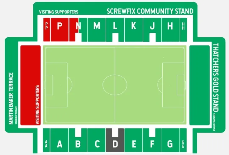 Sơ đồ bố trí các khán đài tại sân Huish Park