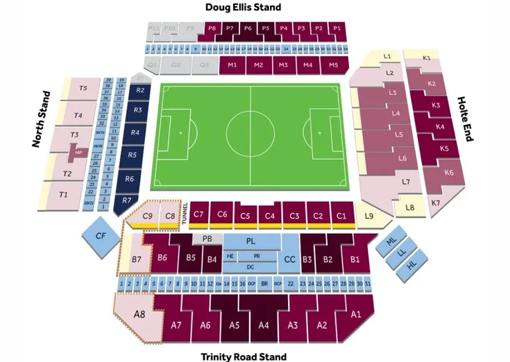 Sơ đồ chi tiết sân vận động Villa Park, chỉ dẫn vị trí các khán đài