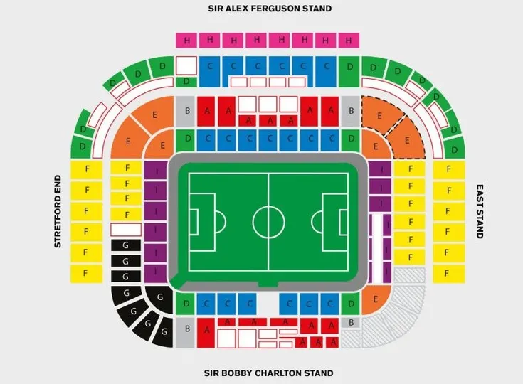 Sơ đồ chỗ ngồi chi tiết của sân vận động Old Trafford, hướng dẫn vị trí các khán đài và khu vực cổ động viên