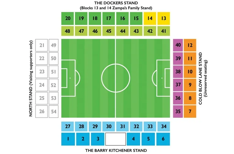 Sơ đồ chỗ ngồi chi tiết sân The Den, giúp fan hâm mộ Millwall dễ dàng tìm vị trí.