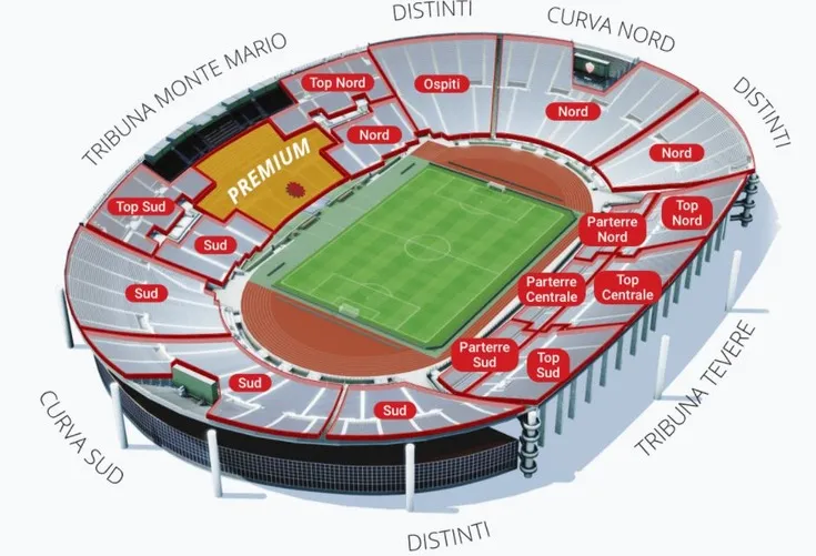 Sơ đồ chỗ ngồi sân Stadio Olimpico, nơi mỗi khán đài chứa đựng một phần linh hồn của cổ động viên AS Roma và Lazio.
