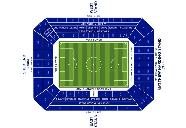 Sơ đồ chỗ ngồi sân Stamford Bridge, hướng dẫn vị trí các khán đài chính