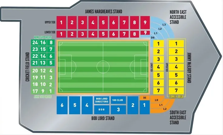 Sơ đồ chỗ ngồi sân Turf Moor, hướng dẫn trải nghiệm trận đấu