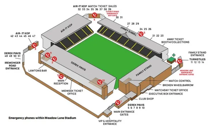 Sơ đồ tổng thể sân vận động Meadow Lane, nơi mỗi khán đài mang một cái tên