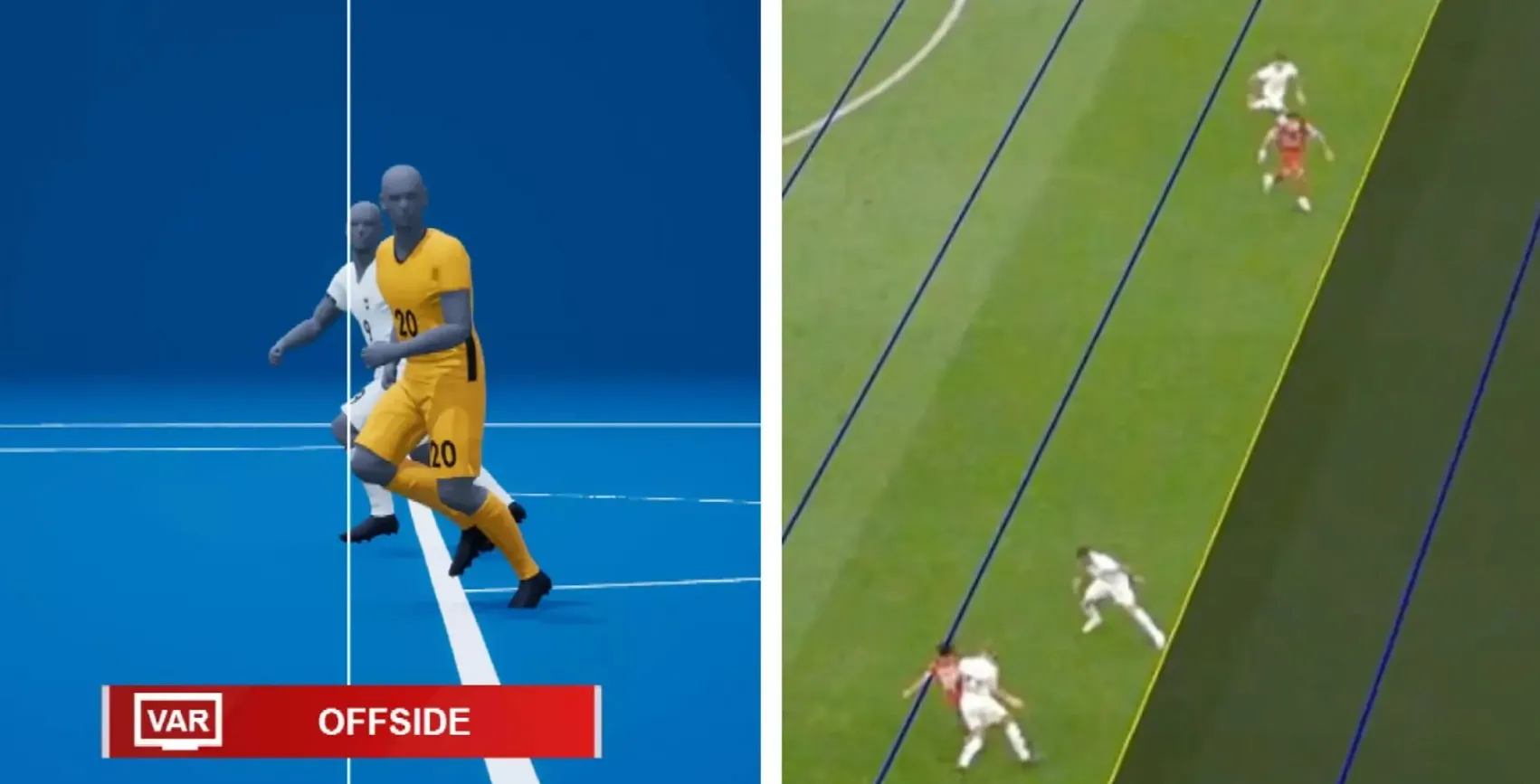 Công nghệ bắt việt vị bán tự động đang phát triển và được sử dụng tại World Cup 2022 và EURO 2024