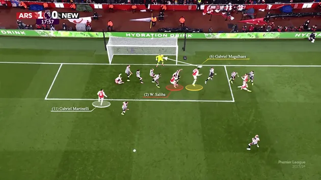 Phạt góc là cơ hội tấn công quan trọng và nơi các đội hay sử dụng chiến thuật đa dạng để tạo đột biến.