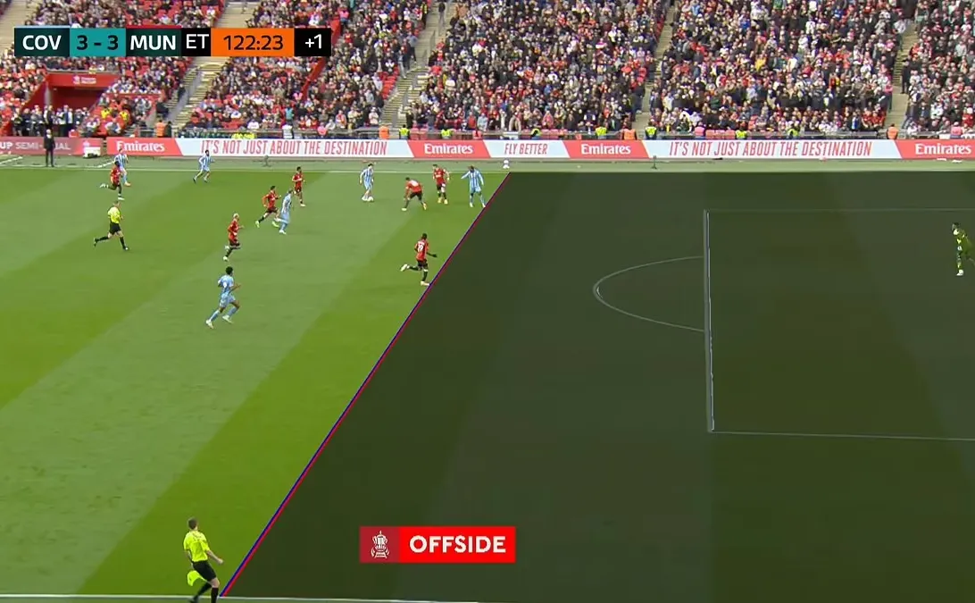 VAR sử dụng đường biên ảo để xác định việt vị và hỗ trợ trọng tài